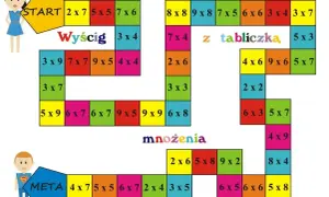 Plansza do nauki tabliczki mnożenia w formie wyścigu. Dzieci rozwiązują działania, by dotrzeć do mety.