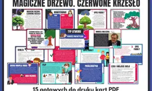 Magiczne drzewo, czerwone krzesło - test. Opowieść o życzeniach, konsekwencjach i rodzinnych wartościach.