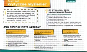 Krytyczne myślenie przykłady: analiza informacji, odróżnianie faktów od opinii, ocena wiarygodności. Rozwijaj umiejętność samodzielnego myślenia.