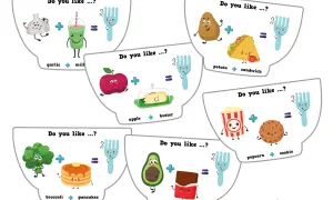 Kreatywne zabawy po angielsku: czy lubisz czosnek i mleko? Zobacz inne połączenia!