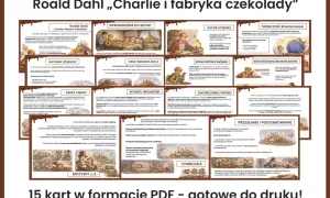 Materiały edukacyjne: "Charlie i fabryka czekolady" – test z odpowiedziami. Podsumowanie motywów, symboliki i przesłania powieści Roalda Dahla.