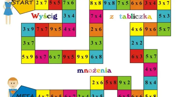 Plansza do nauki tabliczki mnożenia w formie wyścigu. Dzieci rozwiązują działania, by dotrzeć do mety.