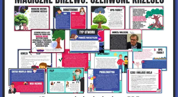 Magiczne drzewo, czerwone krzesło - test. Opowieść o życzeniach, konsekwencjach i rodzinnych wartościach.