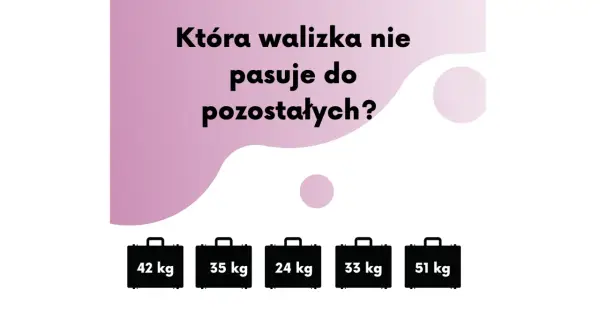 Śmieszne zagadki: Która walizka nie pasuje do pozostałych? Pięć walizek o różnej wadze: 42 kg, 35 kg, 24 kg, 33 kg, 51 kg.