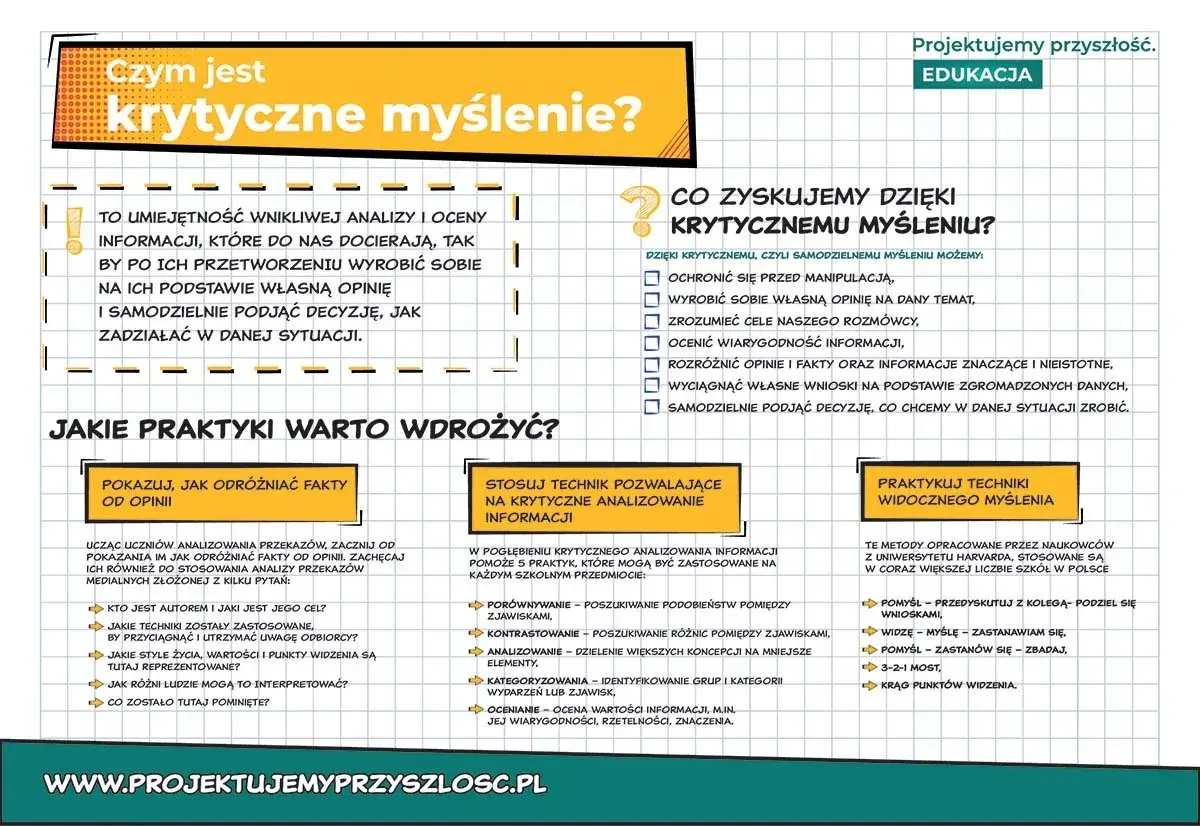 Krytyczne myślenie przykłady: analiza informacji, odróżnianie faktów od opinii, ocena wiarygodności. Rozwijaj umiejętność samodzielnego myślenia.