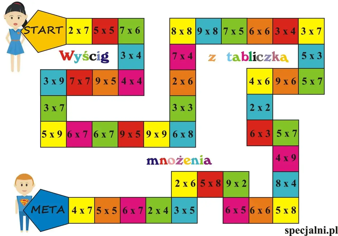 Plansza do gry tabliczka mnożenia. Dzieci ścigają się, rozwiązując przykłady.