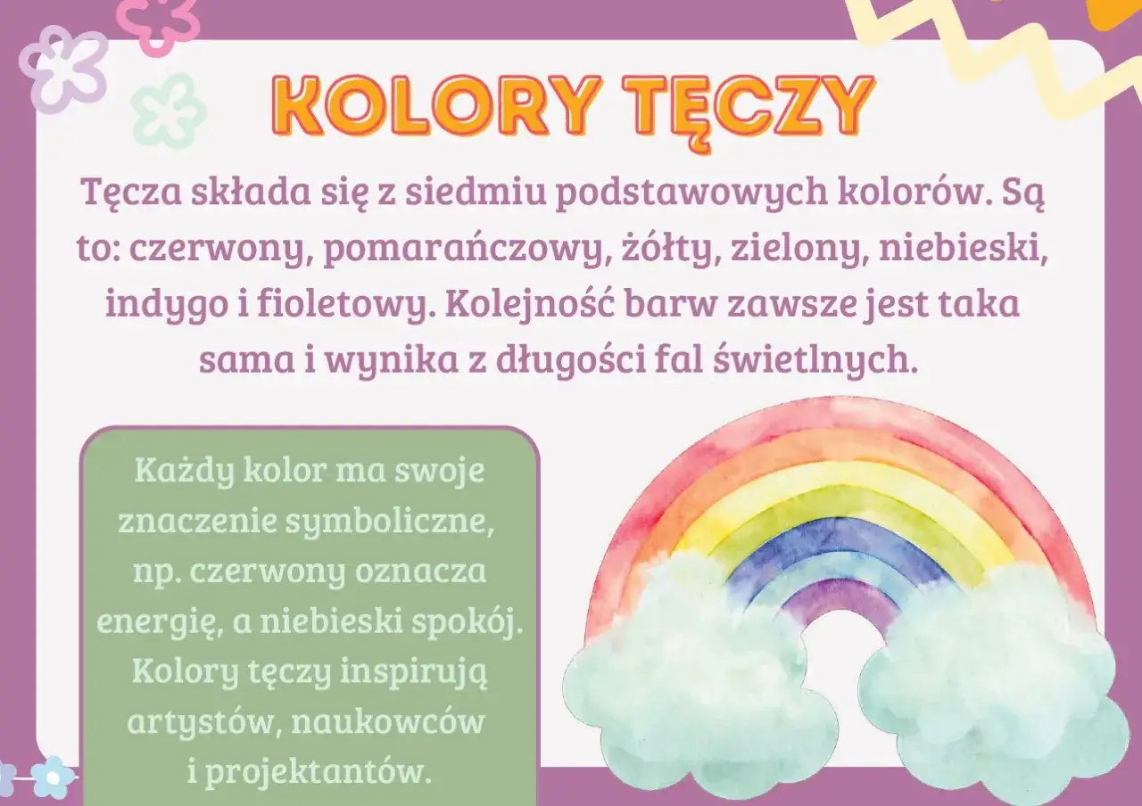 Kolory tęczy: czerwony, pomarańczowy, ż&oacute;łty, zielony, niebieski, indygo i fioletowy. Każdy kolor ma swoje znaczenie. Dzień tęczy inspiruje artyst&oacute;w.
