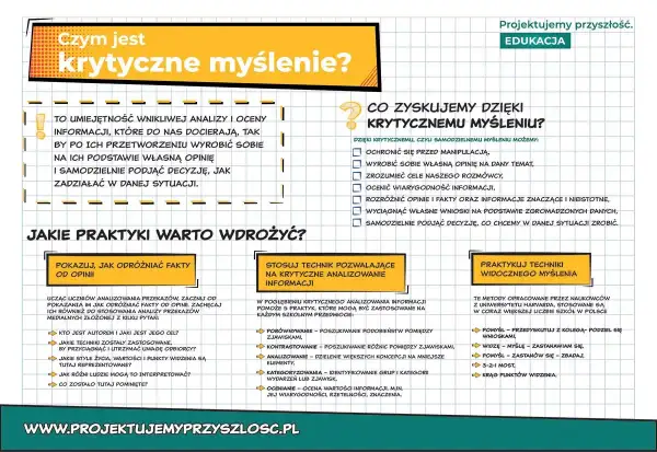 Krytyczne myślenie przykłady: analiza informacji, odróżnianie faktów od opinii, ocena wiarygodności. Rozwijaj umiejętność samodzielnego myślenia.